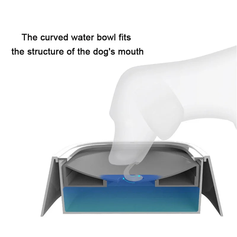 Floating Dog Drinking Water Bowl Non-Wetting Mouth Without Spill