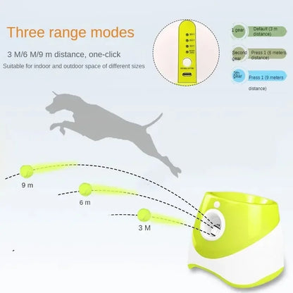 Automatic Dog Ball Launcher – Interactive Tennis Ball Thrower for Endless Fetch Fun